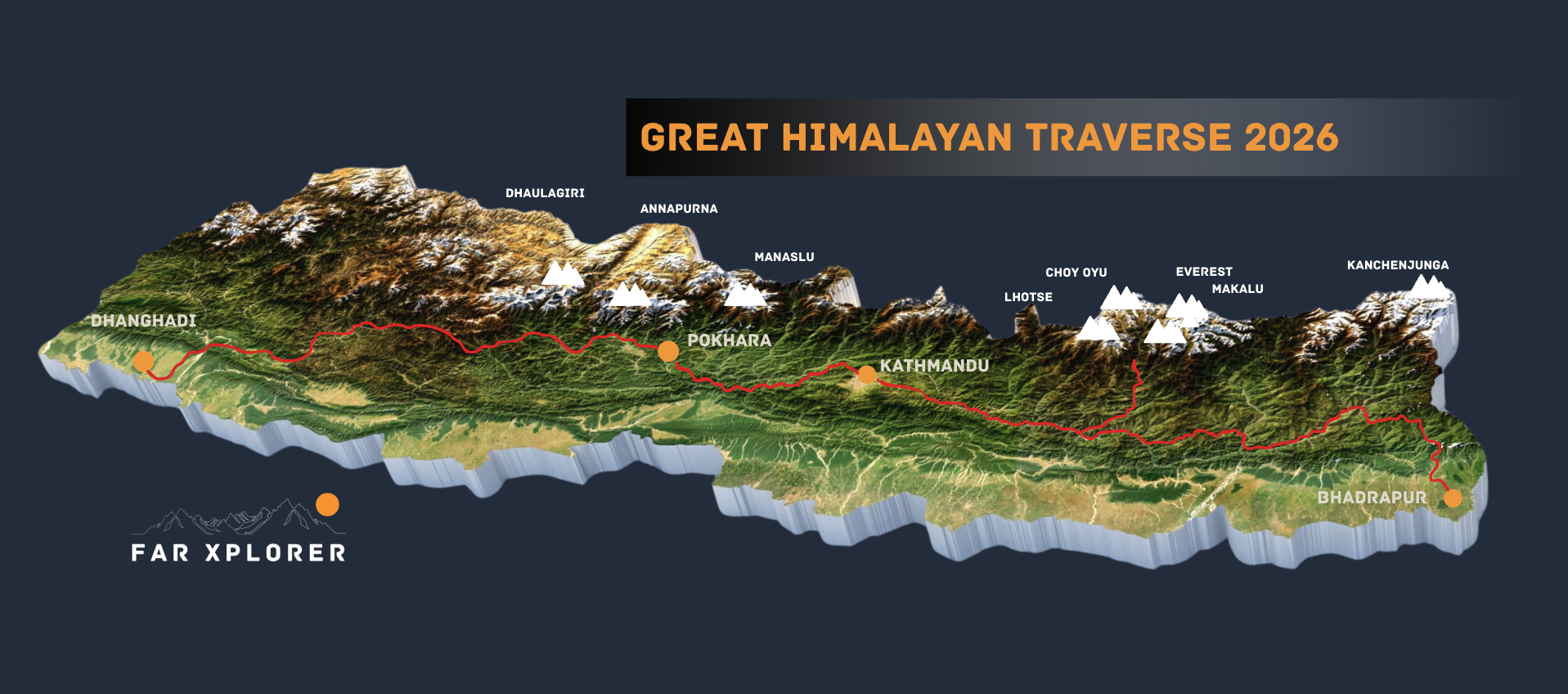 Motorcycle Tours in Nepal in the Himalayas — Far Xplorer